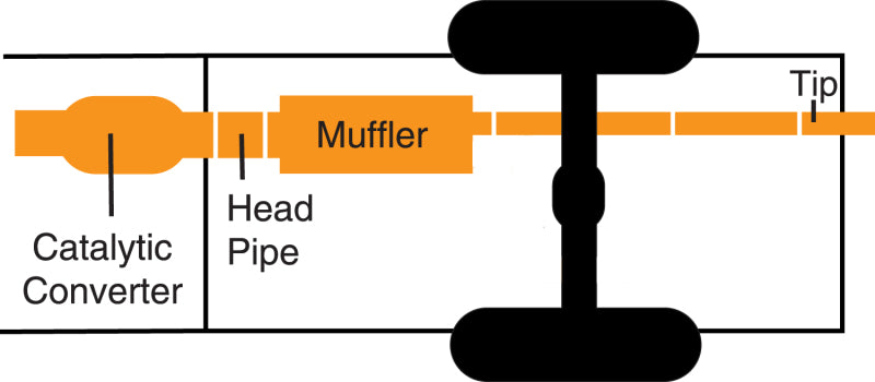 Load image into Gallery viewer, Gibson 02-04 Jeep Grand Cherokee Laredo 4.0L 2.5in Cat-Back Single Exhaust - Aluminized
