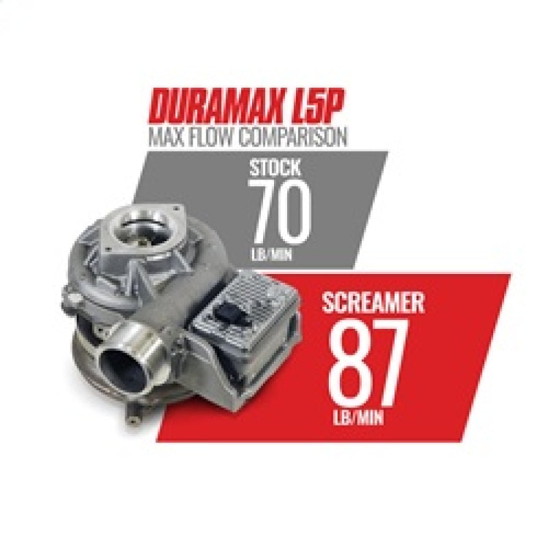 Load image into Gallery viewer, BD Diesel 17-21 Chevy/GM L5P Duramax 6.6L Screamer Turbo
