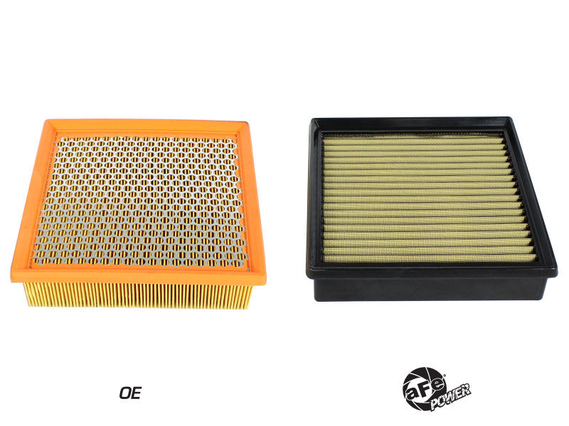Load image into Gallery viewer, aFe 14-18 Jeep Grand Cherokee (WK2) V6-3.0L (td) MagnumFLOW Air Filters w/ Pro GUARD 7 Media
