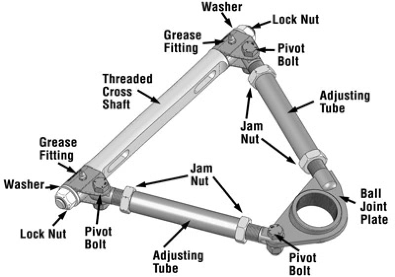 Load image into Gallery viewer, SPC Performance Pro Series Front Adjustable Upper Control Arm (Chrysler Thread-In 10deg) (Race Only)
