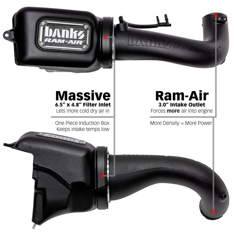 Load image into Gallery viewer, Banks Power 18-21 Jeep 2.0L Turbo Wrangler (JL) Dry Filter Ram-Air Intake System
