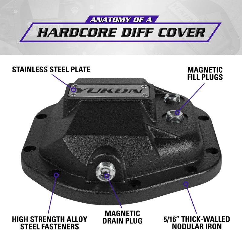 Load image into Gallery viewer, Yukon Gear Hardcore Diff Cover for Dana 44 - Nodular Iron Yukon Cover
