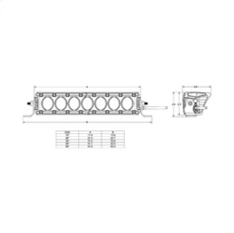 Load image into Gallery viewer, Rigid Industries Revolve 10in Bar w/Amber Trim Ring
