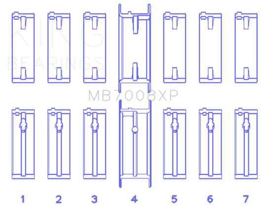 King Engine Bearings Nissan 2.5L RB25DET 24V (Size .025) Performance Main Bearing Set