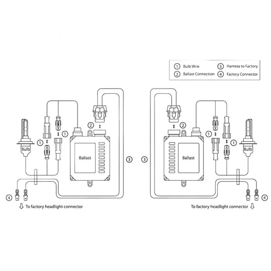 Oracle H4 35W Canbus Xenon HID Kit - 6000K
