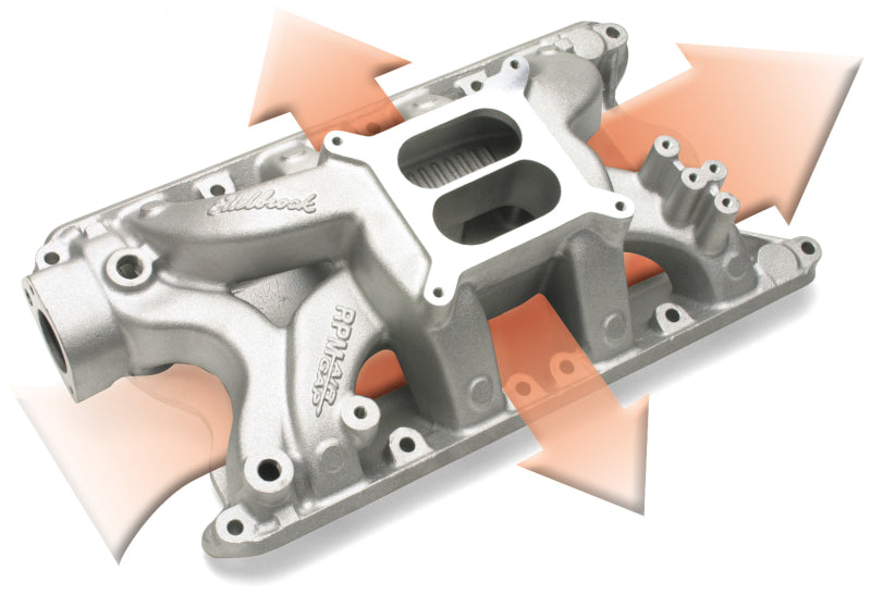 Load image into Gallery viewer, Edelbrock Ford 351 RPM Air Gap Manifold
