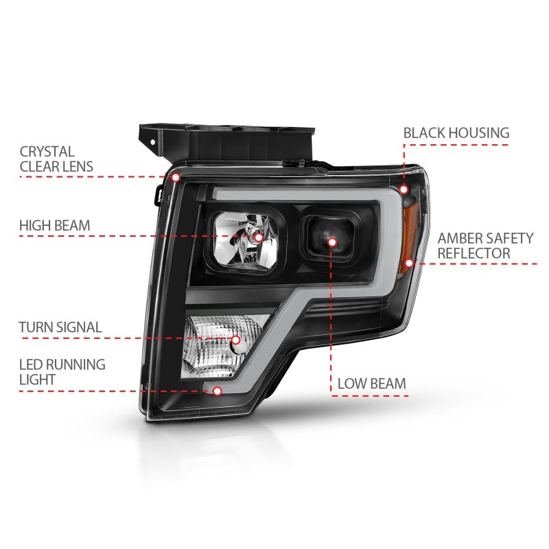 Load image into Gallery viewer, ANZO 2009-2014 Ford F-150 Projector Light Bar H.L Black Amber
