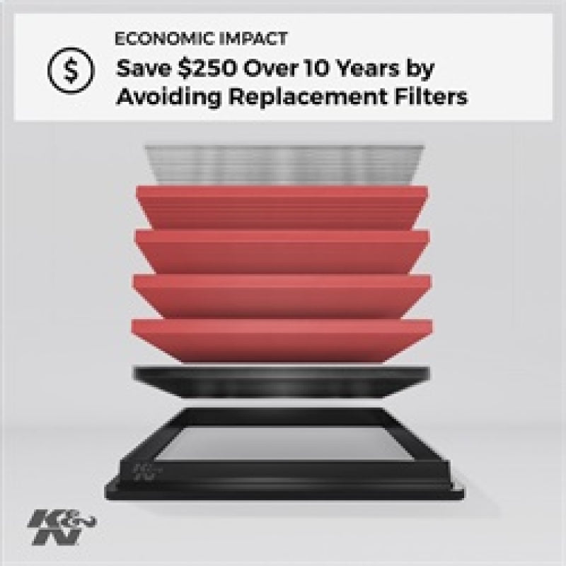 Load image into Gallery viewer, K&amp;N 04-08 Ford F150 / 05-06 Expedition / 05-07 F250 SD / 05-06 Lincoln Navigator Drop In Air Filter

