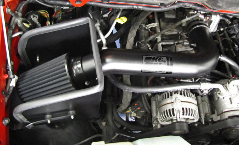 Load image into Gallery viewer, K&amp;N 03-08 Dodge Ram 1500 / 2500 / 3500 V8.5.7L Performance Intake Kit
