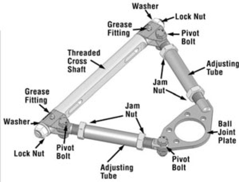 Load image into Gallery viewer, SPC Performance GM Full Size Pro Series Front Adjustable Upper Control Arm (Race Only)
