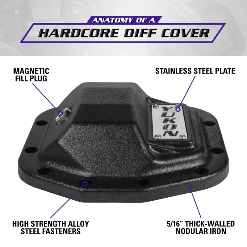 Load image into Gallery viewer, Yukon Gear Hardcore Nodular Iron Cover for 2018 Jeep Wrangler JL Rear Dana 35
