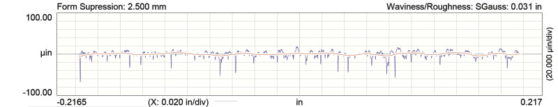 Load image into Gallery viewer, COMP Cams Camshaft GM LS 358 VVT/AFM 27
