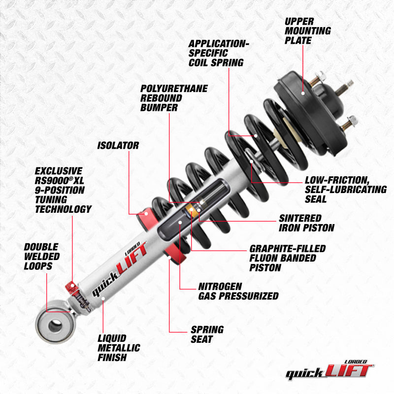 Load image into Gallery viewer, Rancho 05-15 Nissan Armada Front Left Quick Lift Loaded
