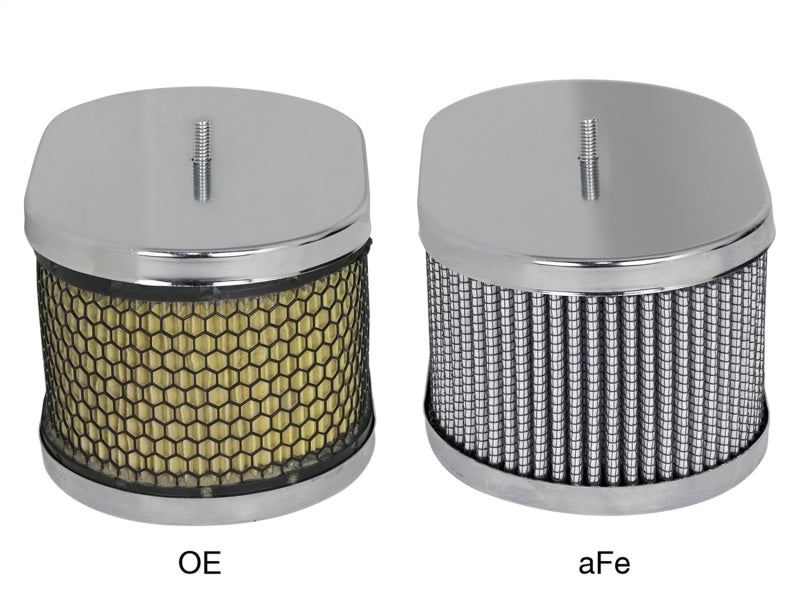 Load image into Gallery viewer, aFe Magnum FLOW Air Filters PDS Round Racing Air Filter 6in OD x 5in ID x 3-1/2in H
