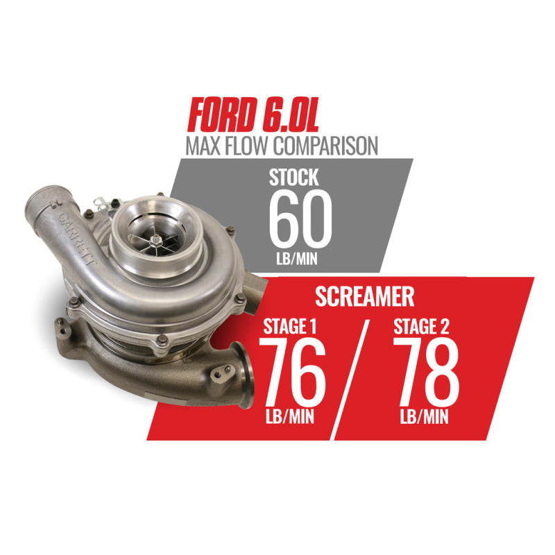 Load image into Gallery viewer, BD Diesel Screamer Stage 2 Performance GT37 Turbo - 2003-2007 Ford 6.0L
