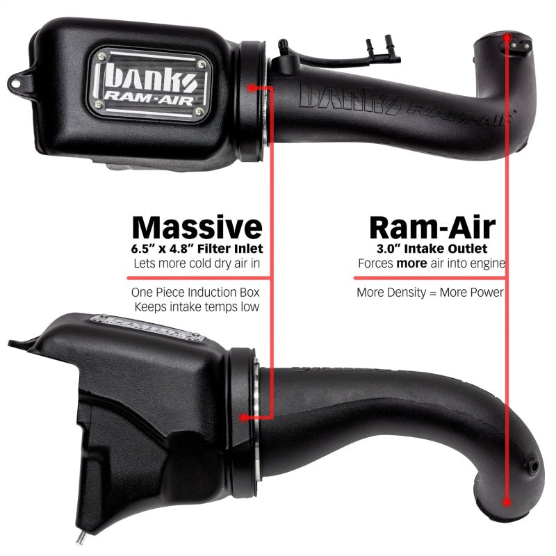Load image into Gallery viewer, Banks Power 18-21 Jeep 2.0L Turbo Wrangler (JL) Dry Filter Ram-Air Intake System
