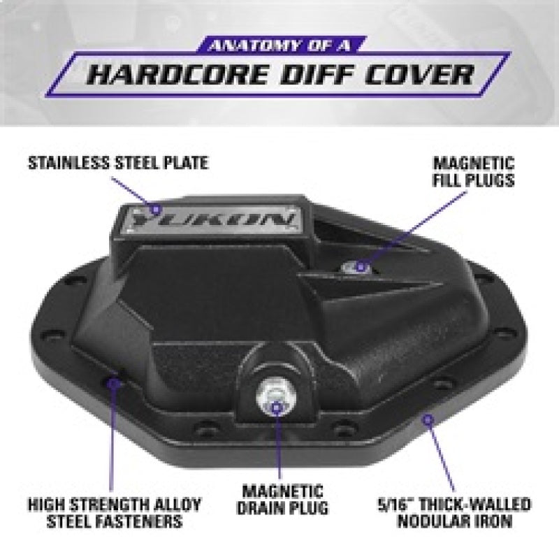 Load image into Gallery viewer, Yukon Gear Hardcore Nodular Iron Cover for Chrysler 9.25in Rear Differential
