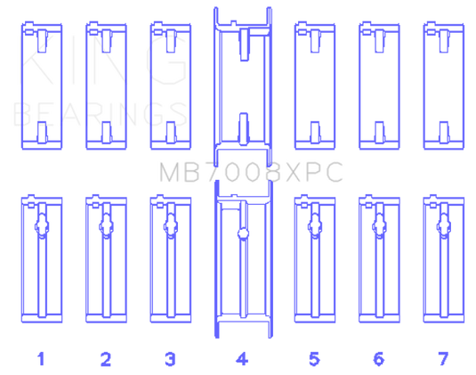 King Engine Bearings Nissan 2.5L RB25DET 24V (Size .026) Coated Performance Main Bearing Set