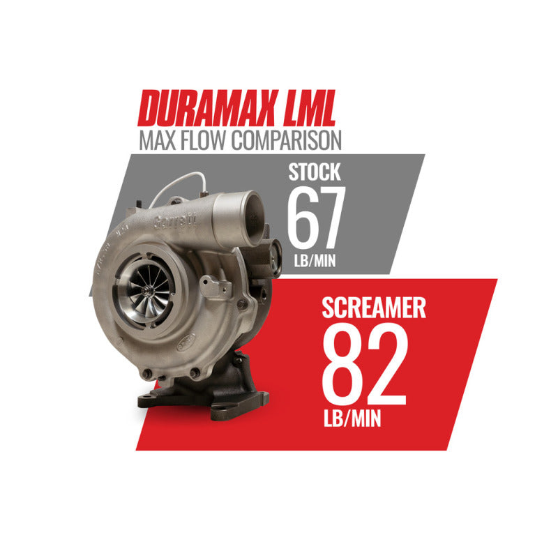 Load image into Gallery viewer, BD Diesel Duramax Screamer Turbo - 2011-2016 Chevrolet LML
