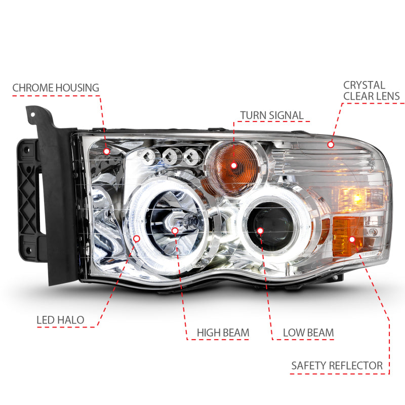Load image into Gallery viewer, ANZO 2002-2005 Dodge Ram 1500 Projector Headlights w/ Halo Chrome Clear Amber

