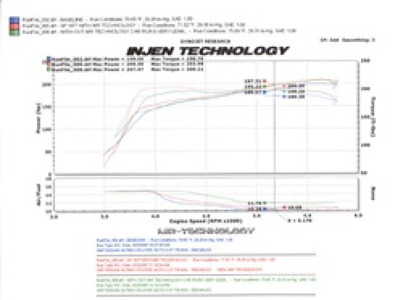 Load image into Gallery viewer, Injen 07-09 Altima 3.5L V6 Coupe &amp; Sedan w/ Heat Shield Polished Short Ram Intake
