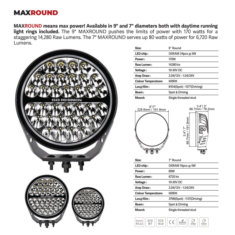 Load image into Gallery viewer, Go Rhino Xplor Blackout Series Round LED Spot Light Beam w/DRL (Surface/Thread Stud Mnt) 7in. - Blk

