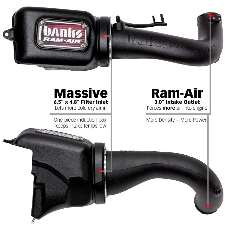 Load image into Gallery viewer, Banks Power 18-21 Jeep 2.0L Turbo Wrangler (JL) Ram-Air Intake System
