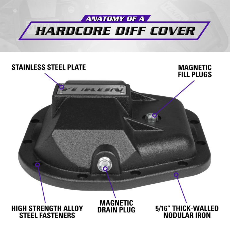 Load image into Gallery viewer, Yukon Gear 97-17 Ford E150 9.75in Rear Differentials Hardcore Cover
