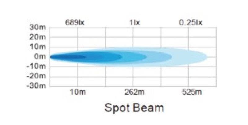 Load image into Gallery viewer, Go Rhino Xplor Blackout Series Sixline LED Spot Light Kit (Surface/Threaded Stud Mount) - Blk (Pair)
