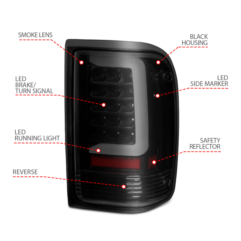 Load image into Gallery viewer, ANZO 1993-1997 Ford  Ranger LED Tail Lights w/ Light Bar Black Housing Smoked Lens
