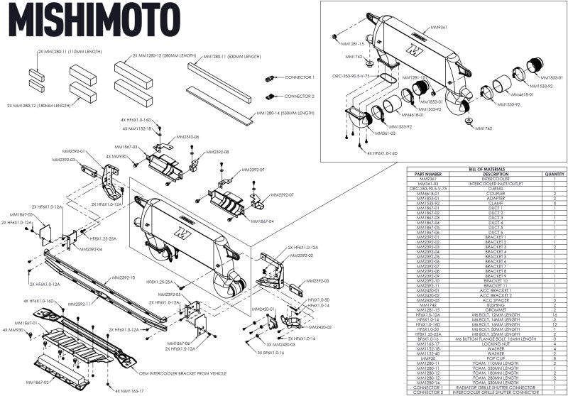 Load image into Gallery viewer, Mishimoto 21+ Ford Bronco High Mount Intercooler Kit - Silver
