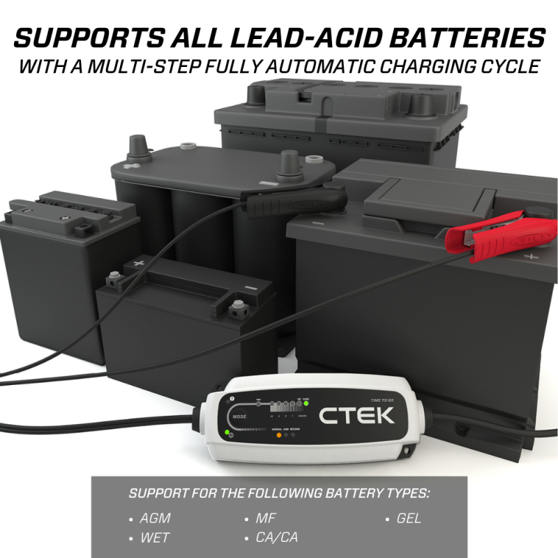 Load image into Gallery viewer, CTEK Battery Charger - CT5 Time To Go - 4.3A
