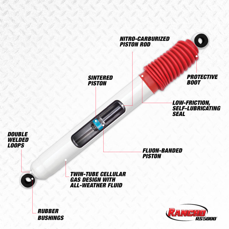 Load image into Gallery viewer, Rancho 08-10 Ford Pickup / F250 Series Super Duty Front RS5000 Steering Stabilizer
