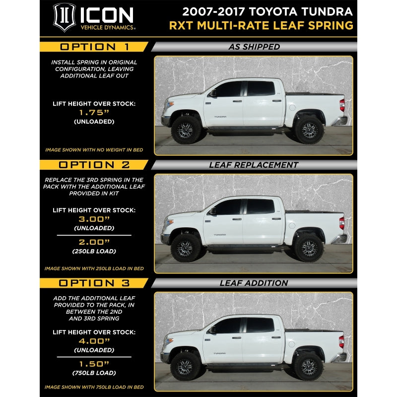Load image into Gallery viewer, ICON 2007+ Toyota Tundra RXT Stage 1 System
