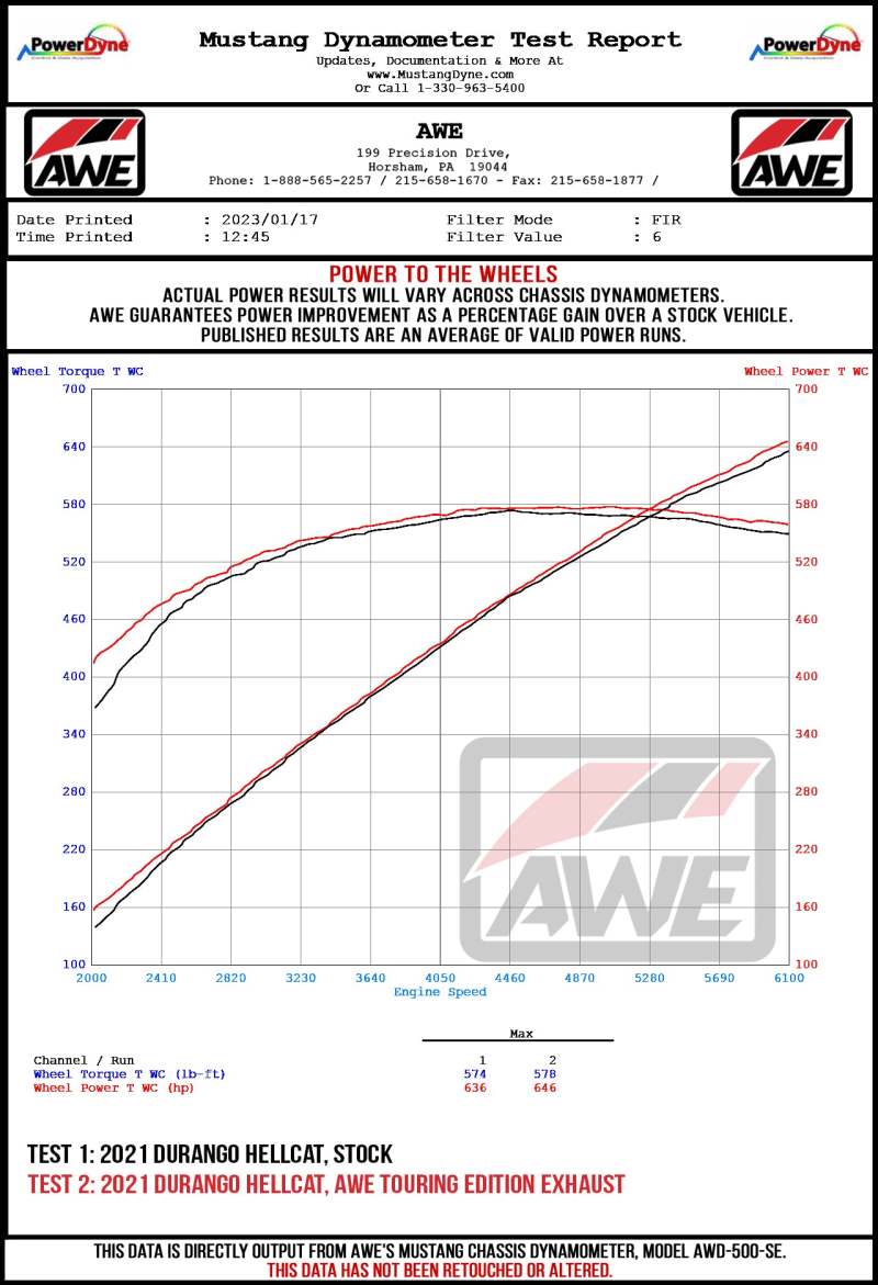 Load image into Gallery viewer, AWE Tuning 18-23 Dodge Durango SRT &amp; Hellcat Track Edition Exhaust - Diamond Black Tips
