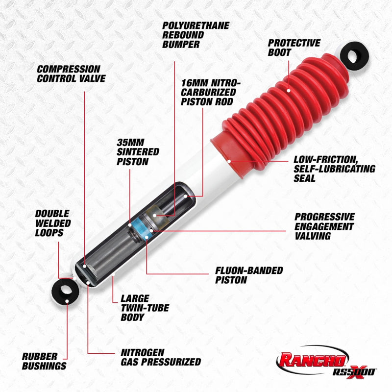 Load image into Gallery viewer, Rancho 06-10 Hummer H3 Rear RS5000X Shock
