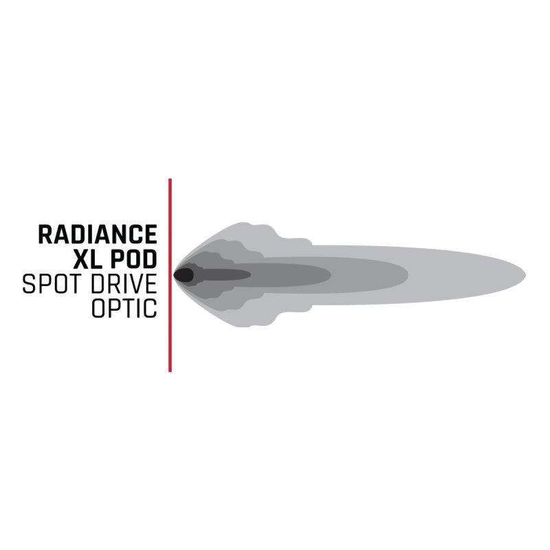 Load image into Gallery viewer, Rigid Industries Radiance+ Pod XL RGBW - Pair
