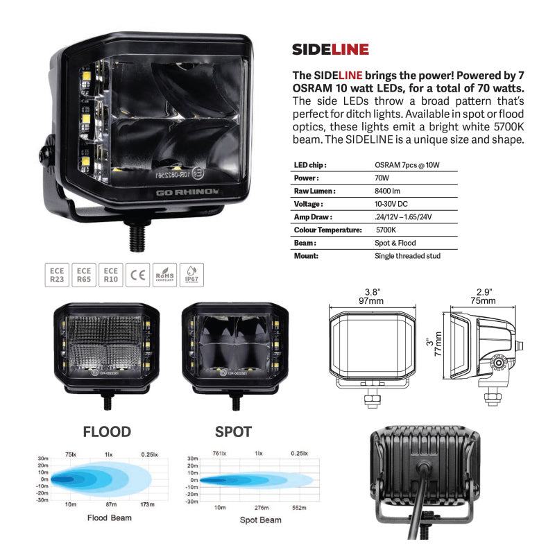 Load image into Gallery viewer, Go Rhino Xplor Blackout Series Cube LED Sideline Flood Light Kit (Surface Mount) 4x3 - Blk (Pair)
