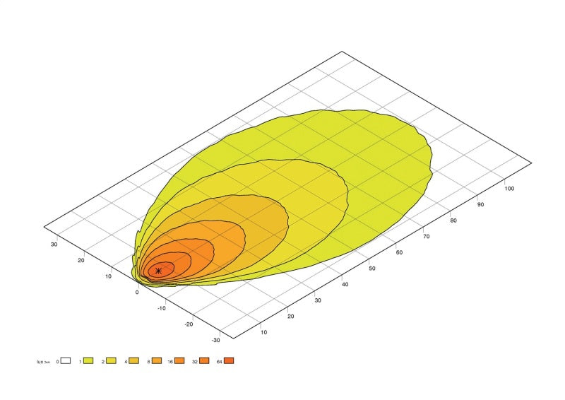 Load image into Gallery viewer, Hella Work Lamp Na 0Gr Md1224 Dt Ov902 1Gb
