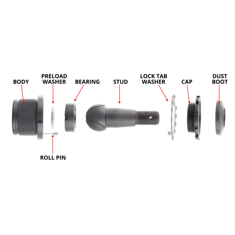 Load image into Gallery viewer, Synergy Jeep JK/WJ HD Non-Knurled Adjustable Ball Joint Kit
