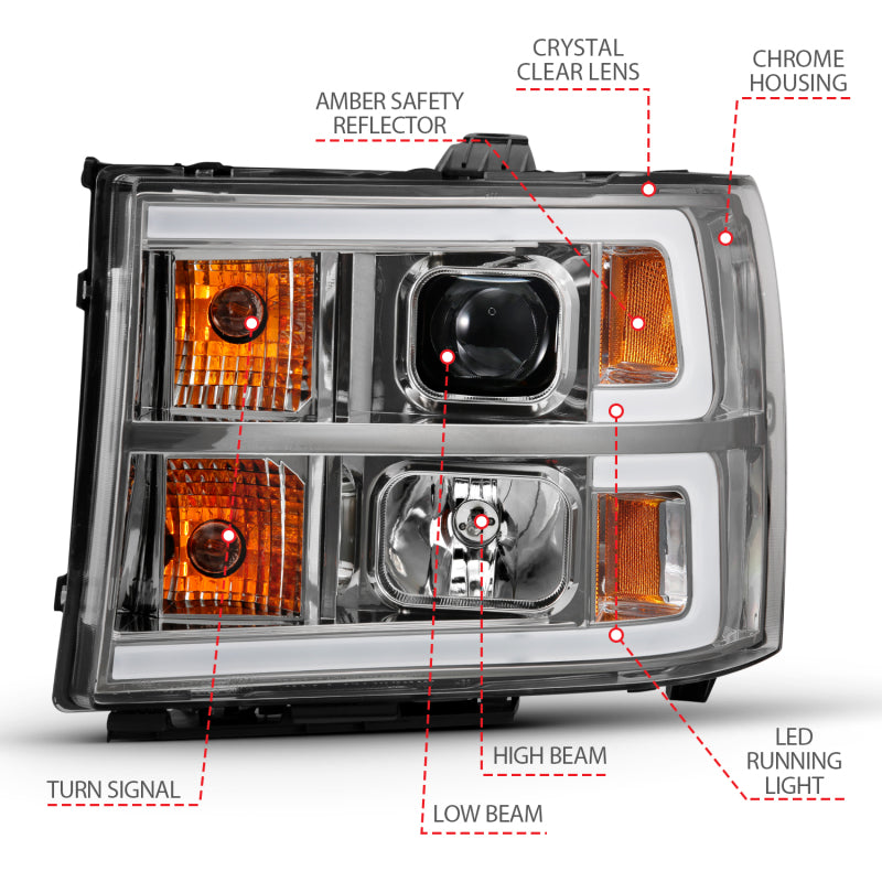 Load image into Gallery viewer, ANZO 2007-2013 Gmc Sierra 1500 Projector Headlight Plank Style Chrome w/ Clear Lens Amber
