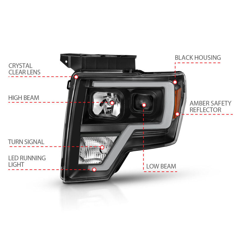 Load image into Gallery viewer, ANZO 2009-2014 Ford F-150 Projector Light Bar H.L Black Amber
