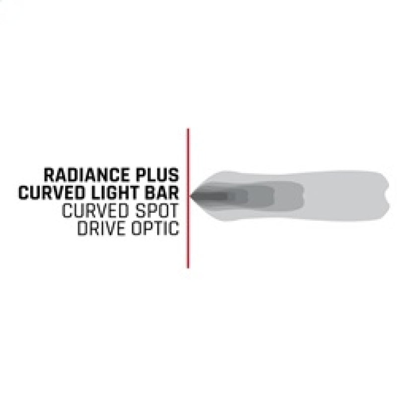 Load image into Gallery viewer, Rigid Industries Radiance+ Curved 30in. RGBW Light Bar
