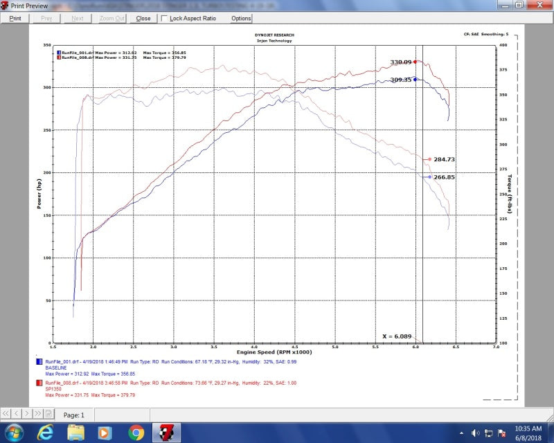 Load image into Gallery viewer, Injen 18-20 Kia Stinger 3.3L Twin Turbo Wrinkle Red Short Ram Air Intake
